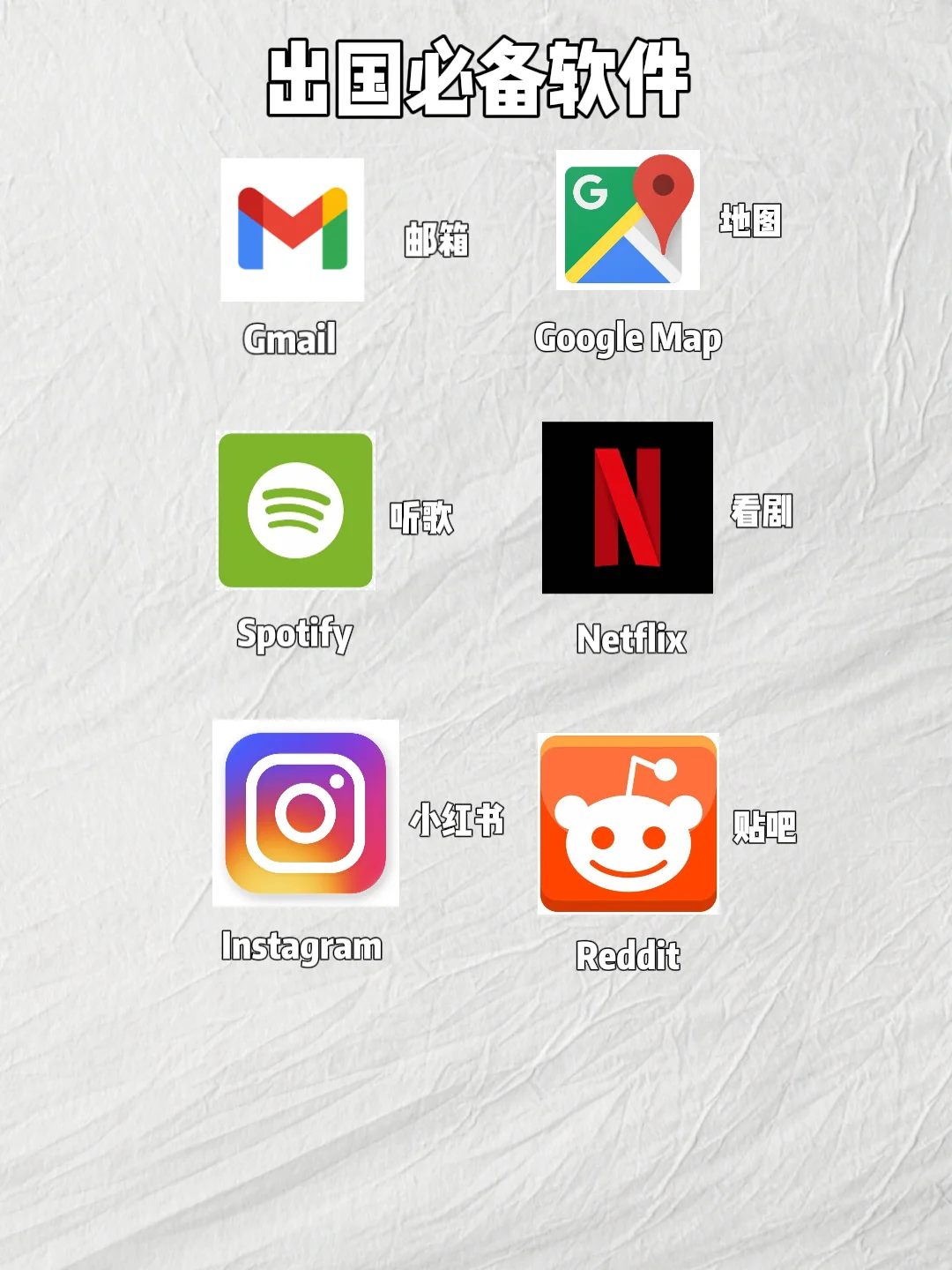 出国必备APP