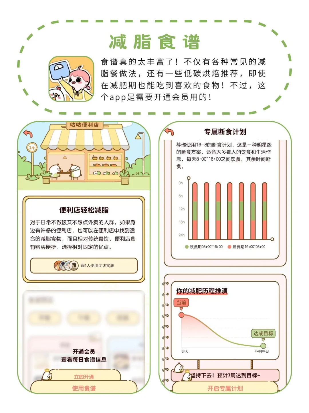 春季掉秤！强烈建议用这6个减肥软件