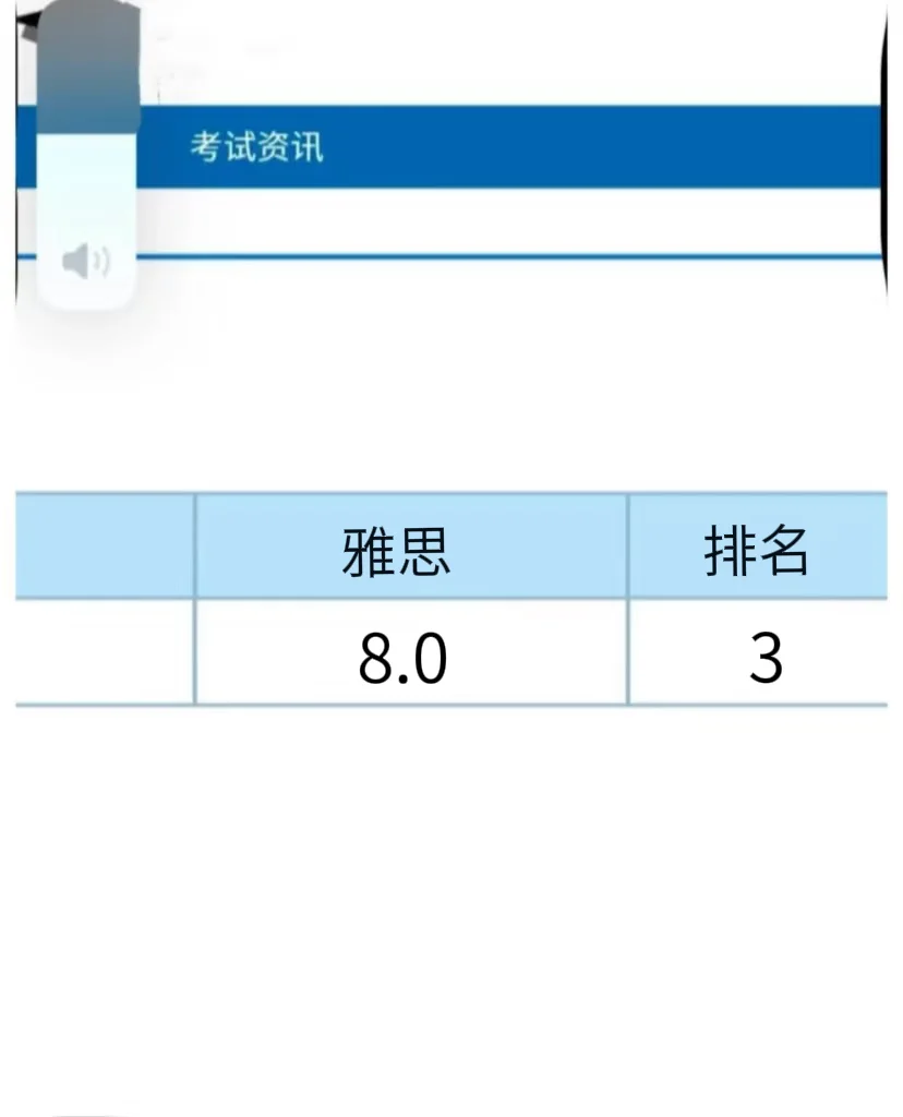 为什么我考完雅思才发现这个app啊