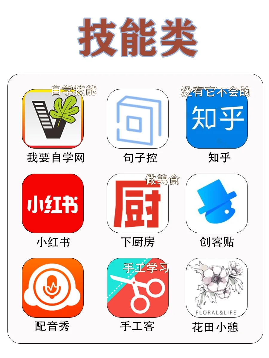 2025逆袭指南🔥女生必码的63个宝藏APP