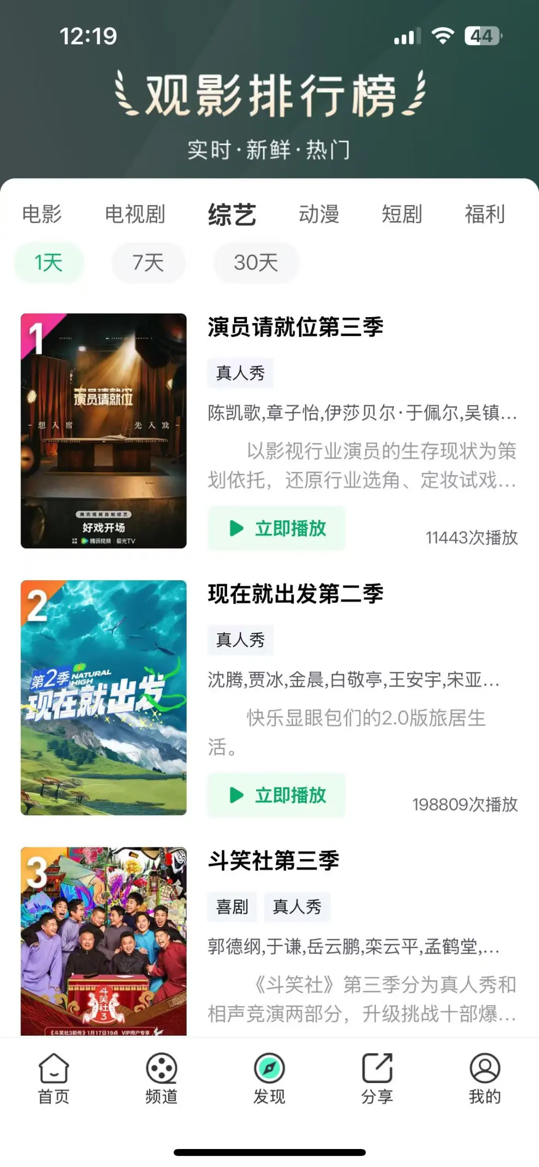 yyds‼️橘子的平替简直好上一万倍