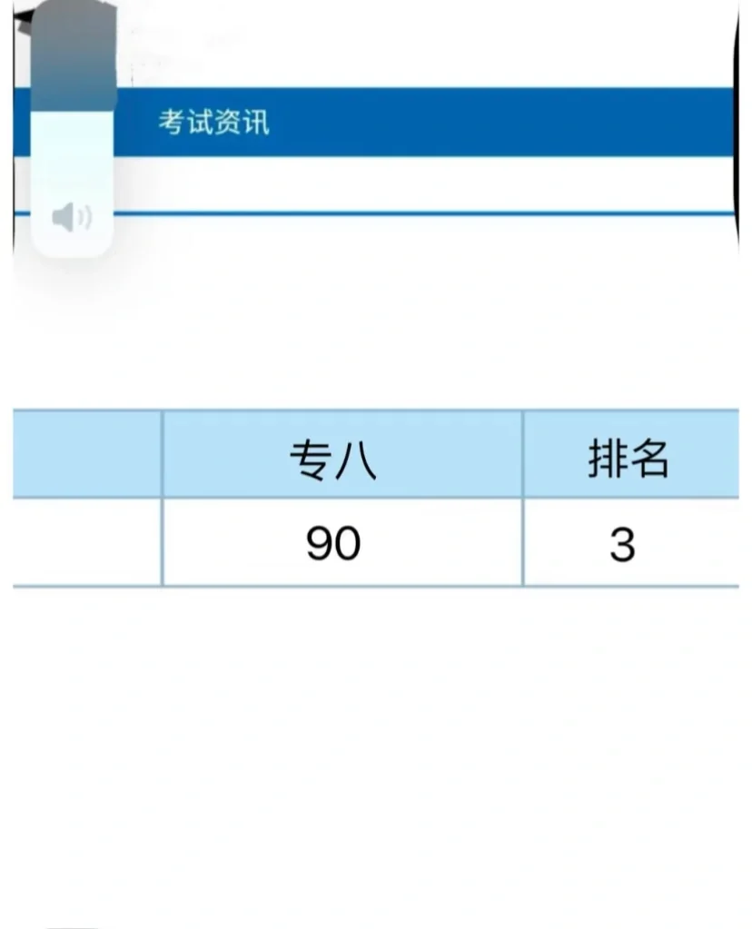 为什么我考完专四专八才发现这个app啊😭