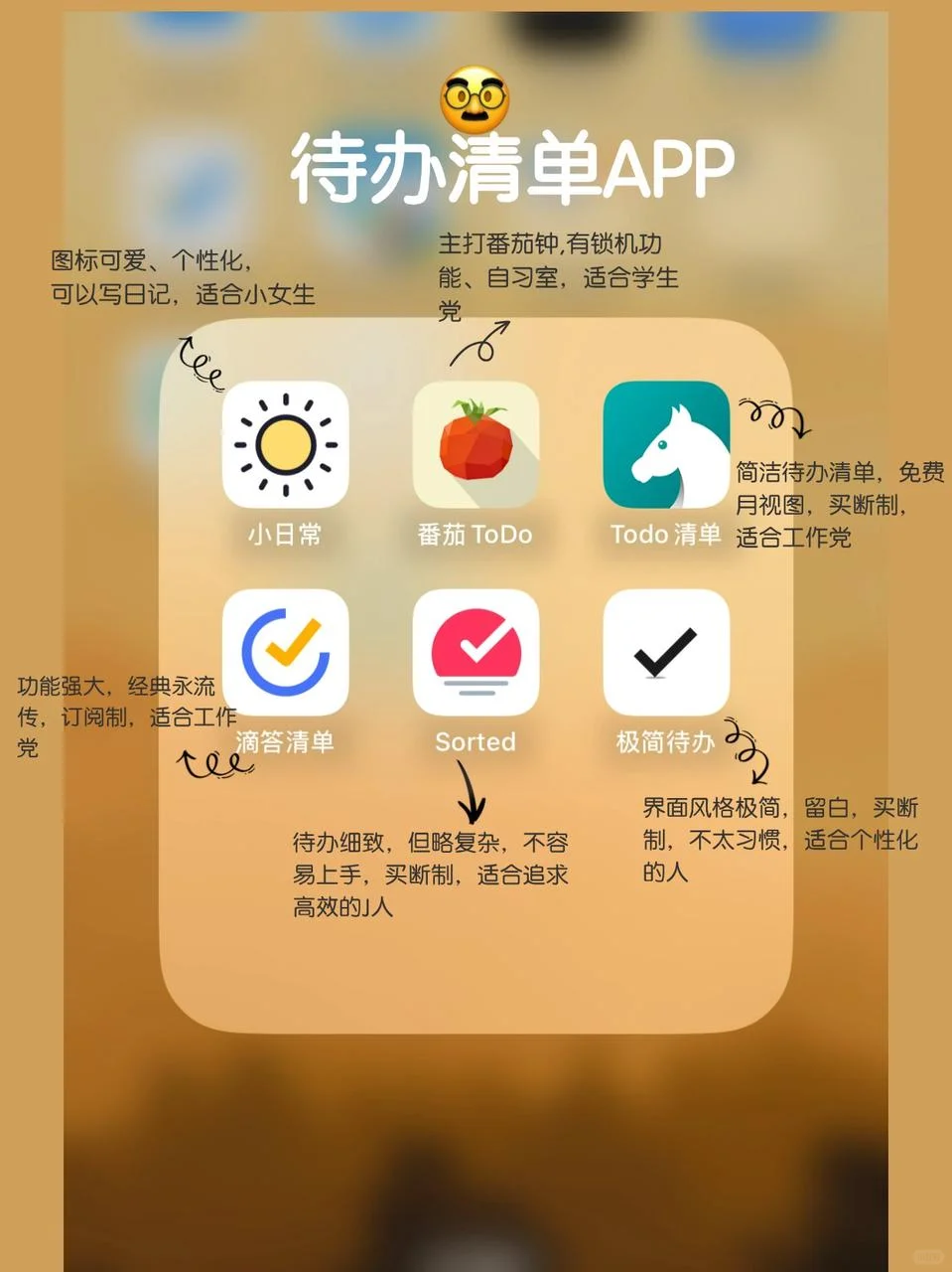 一些用过的待办清单类app