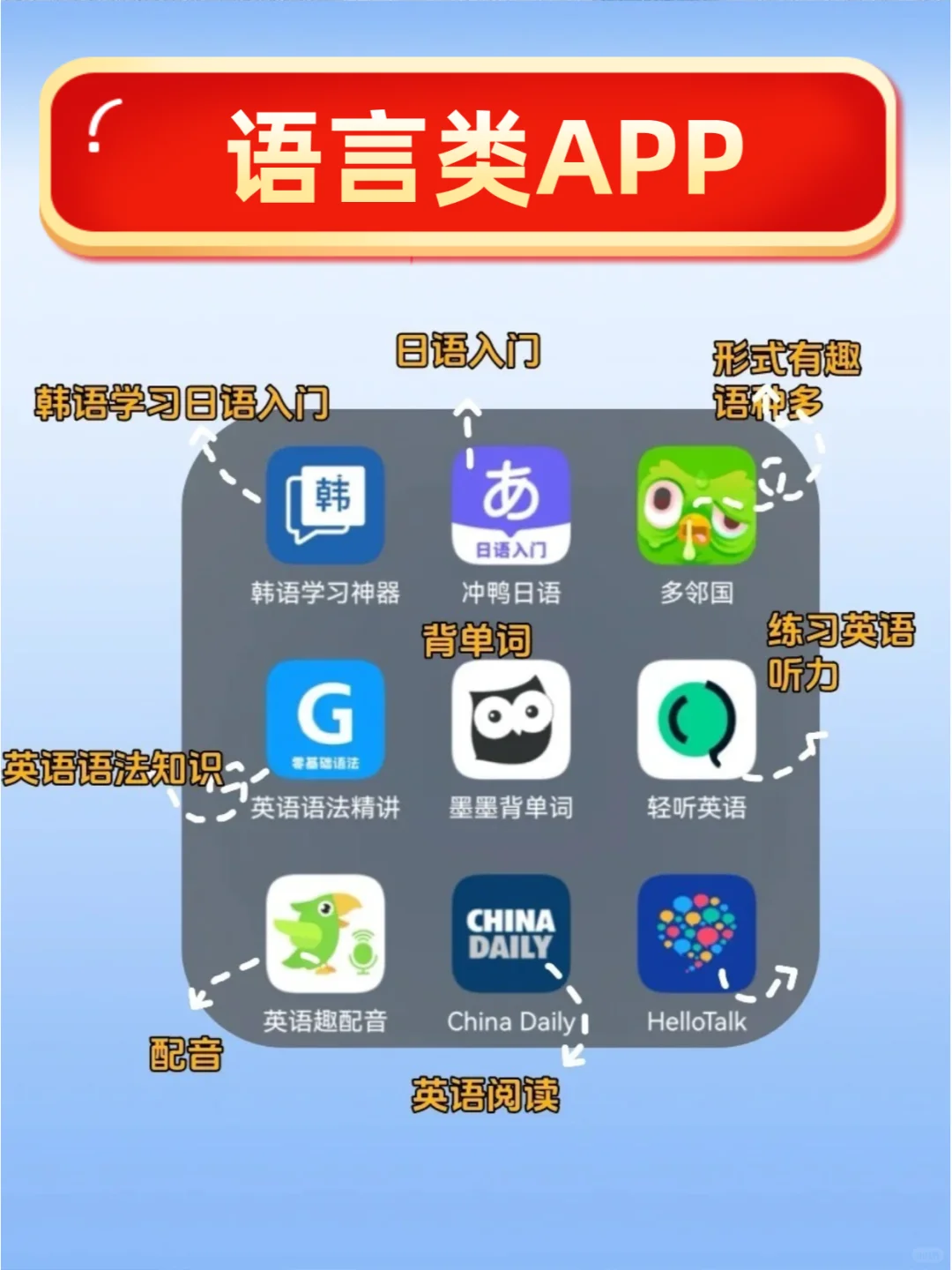 72款宝藏自学APP大公开！逆袭必备✨