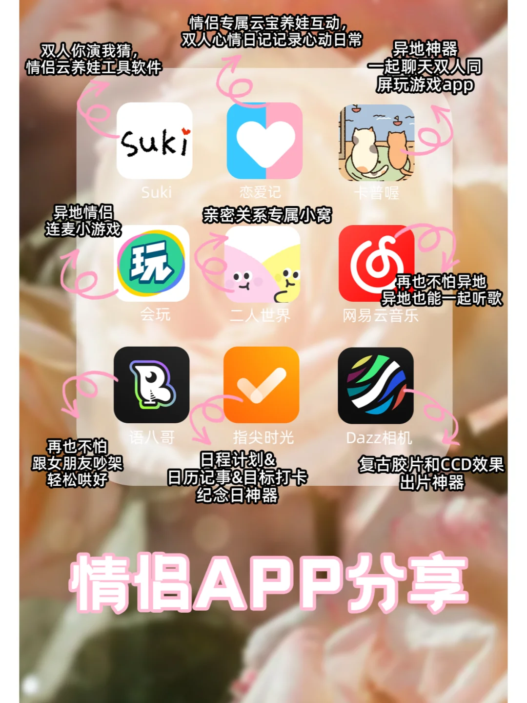 【情侣必备APP推荐】让爱情更甜的秘密武器