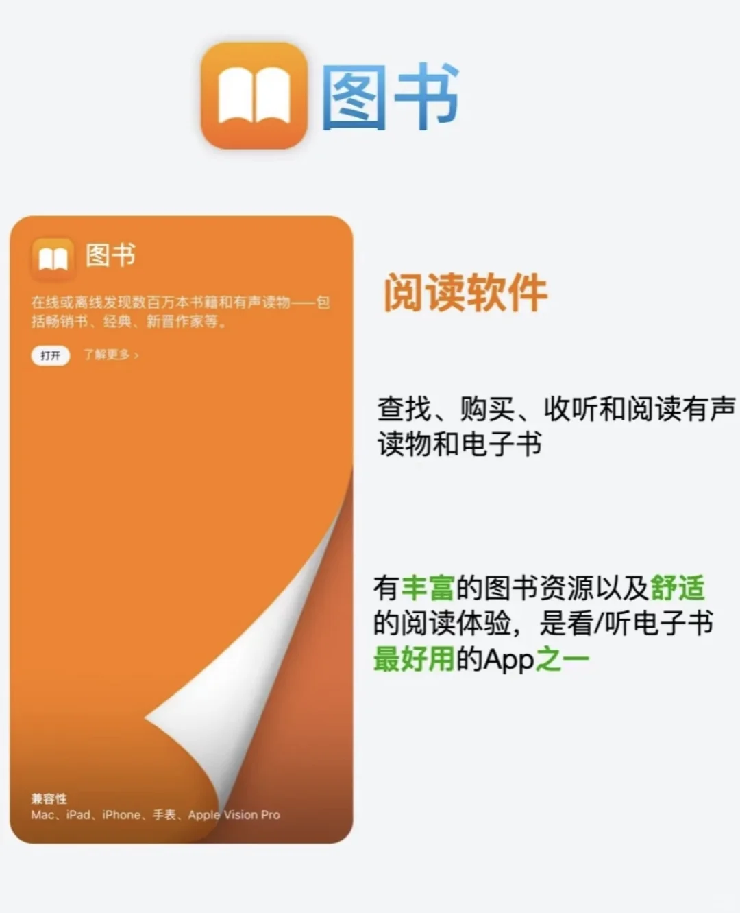 iPhone 的这些软件你都会用吗？