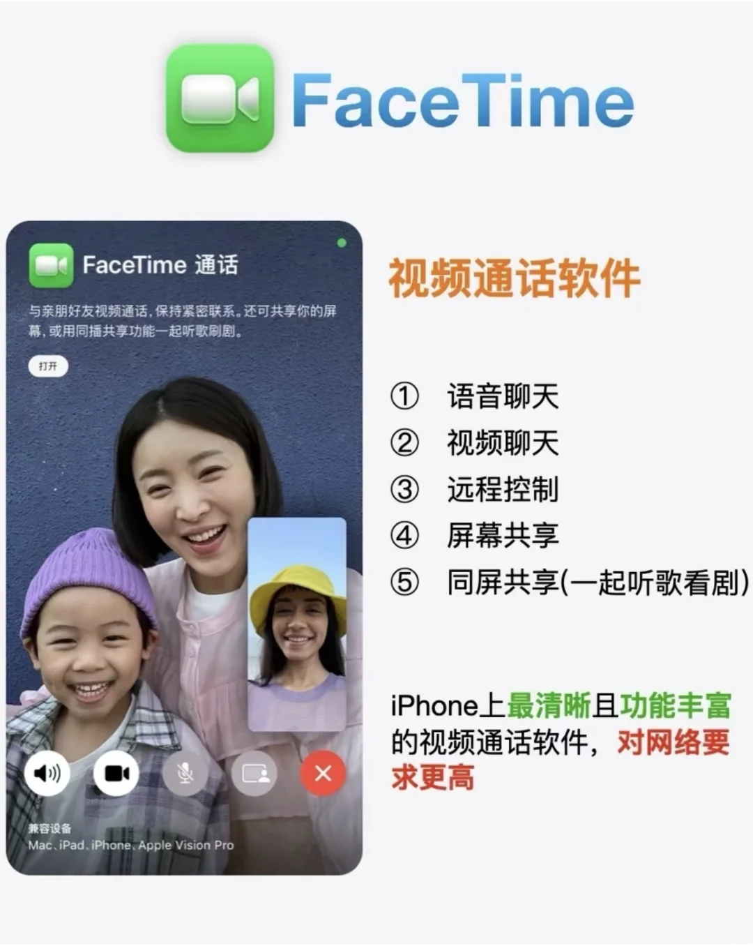 iPhone 的这些软件你都会用吗？