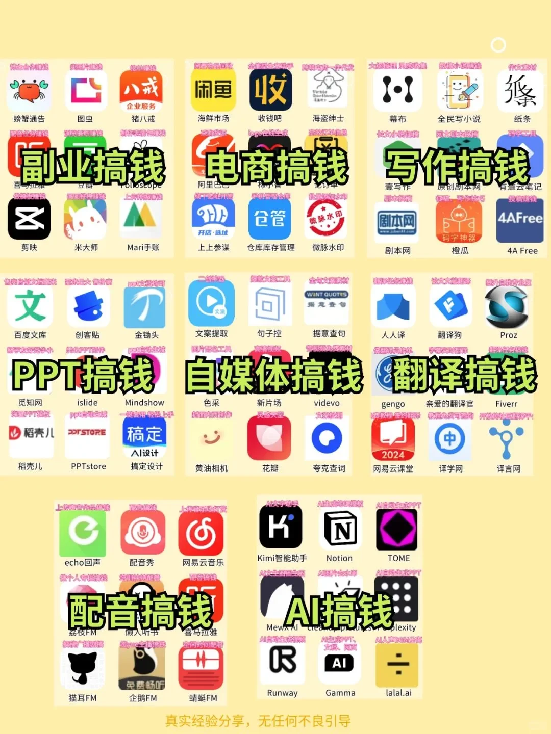 告别死工资！下班后做这些，收入轻松翻倍！