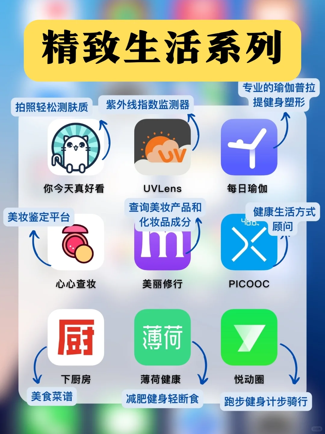 54款身边高级女生都在用的神级app|气质提升