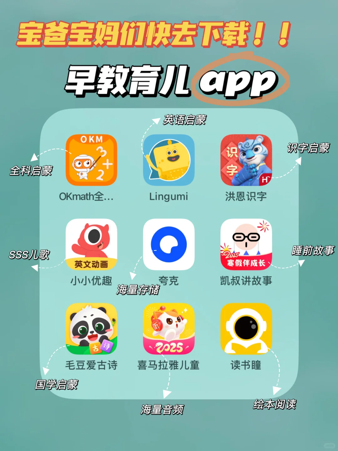 交了3年智商税💰筛选出来的实用早教app