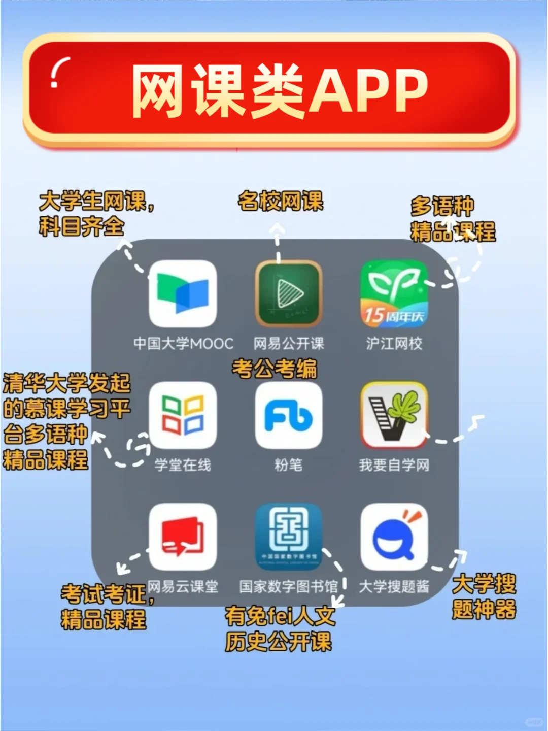 72款宝藏自学APP大公开！逆袭必备✨