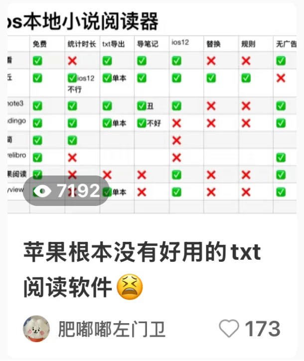 ios最好用的小说阅读器没有之一
