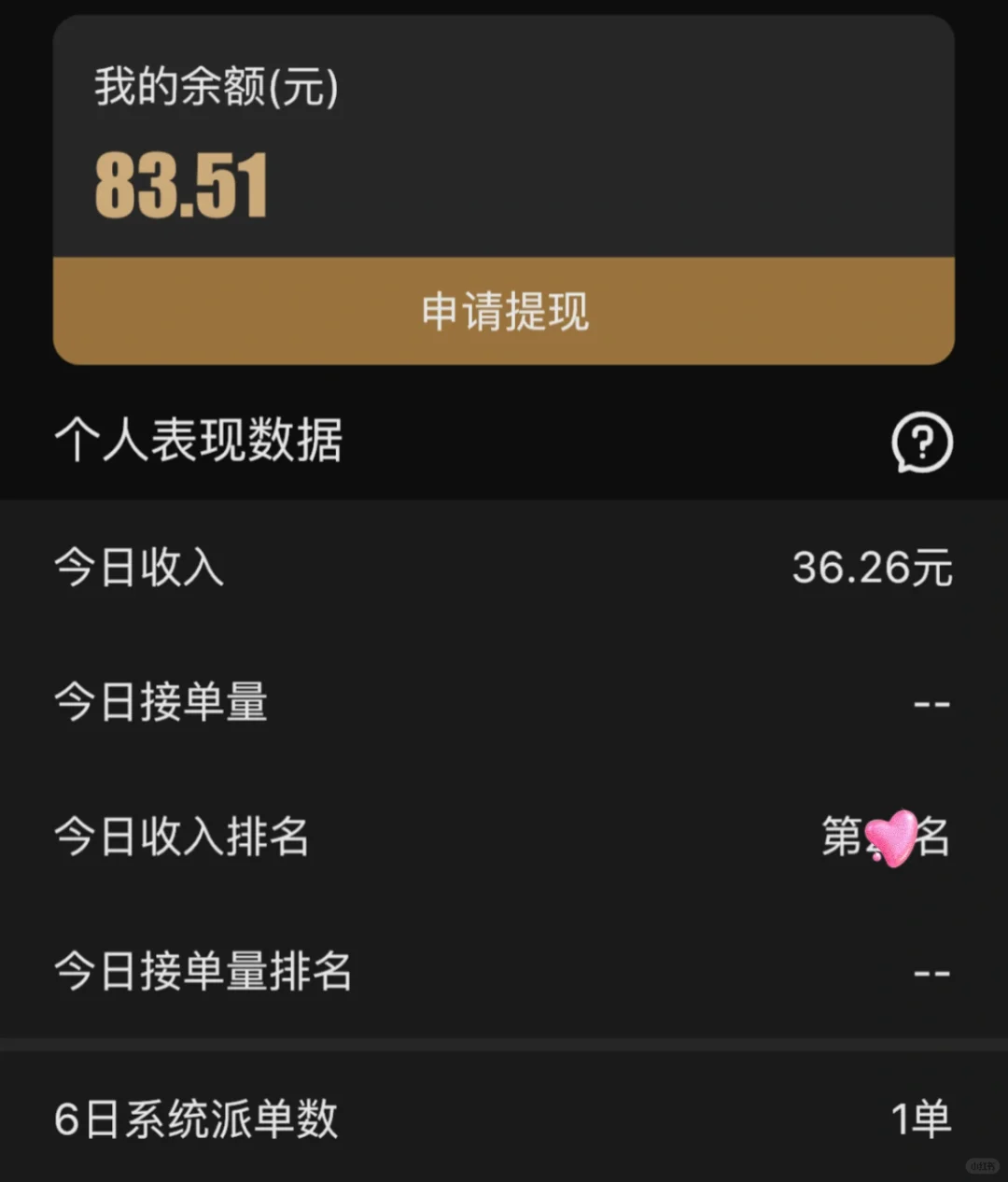 小众但赚钱的语音app
