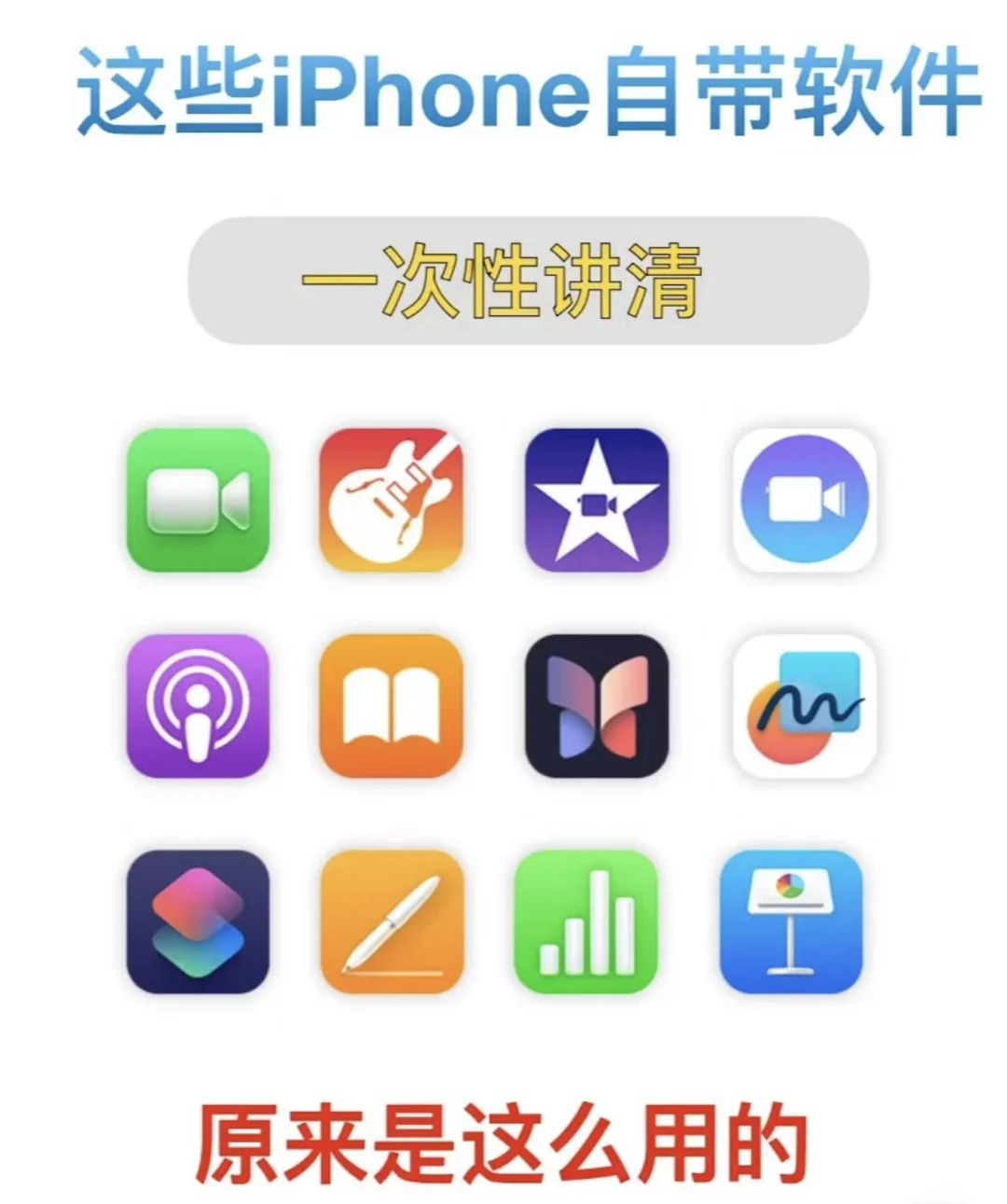 iPhone 的这些软件你都会用吗？