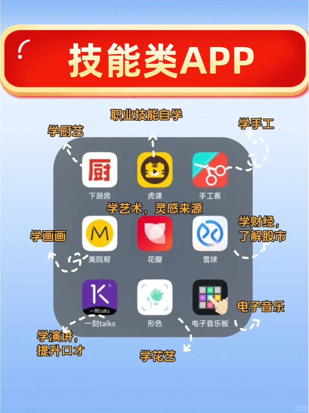 72款宝藏自学APP大公开！逆袭必备✨