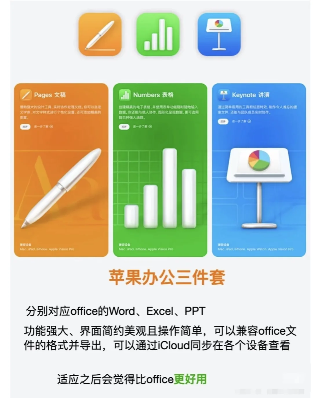 iPhone 的这些软件你都会用吗？