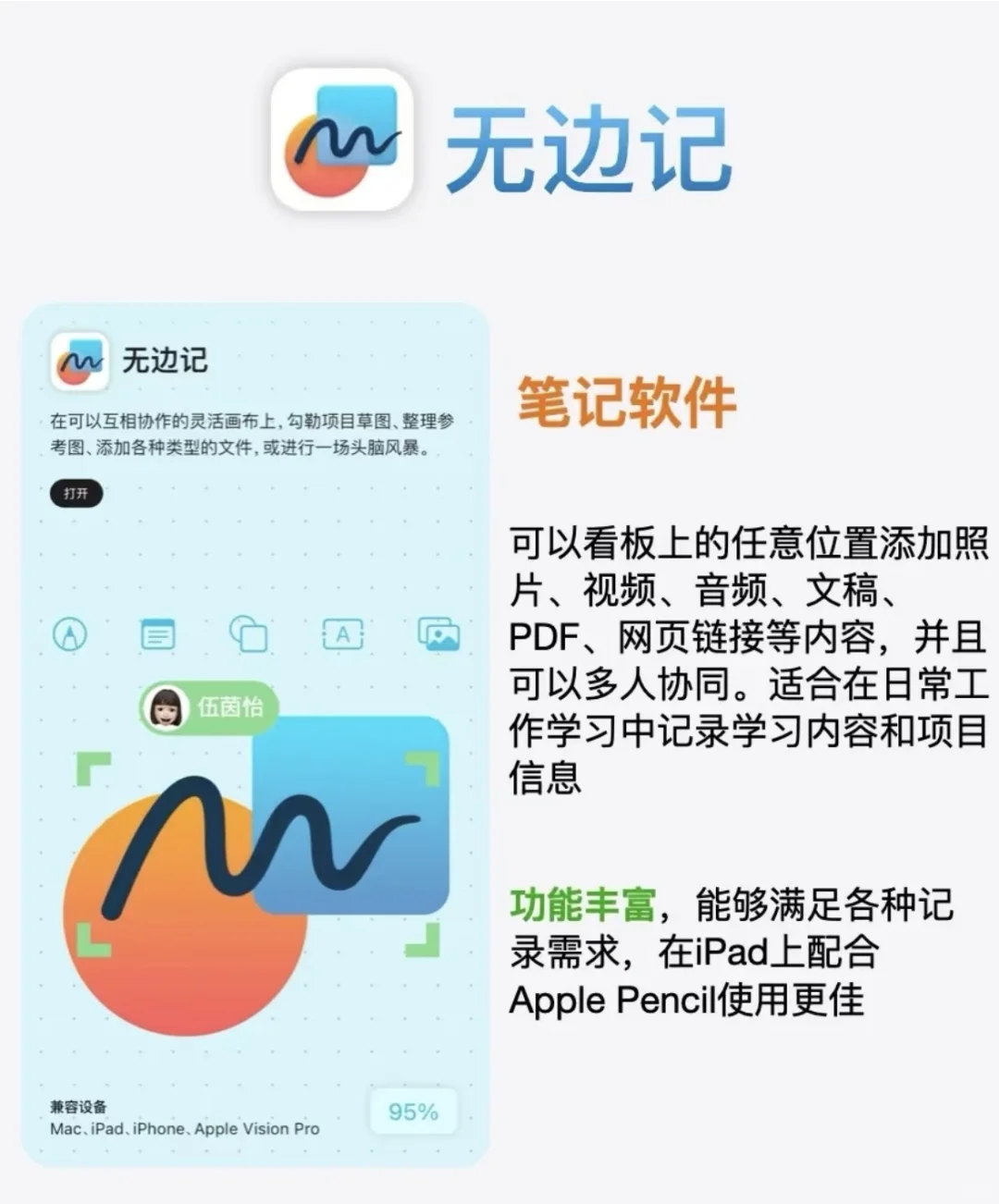 iPhone 的这些软件你都会用吗？