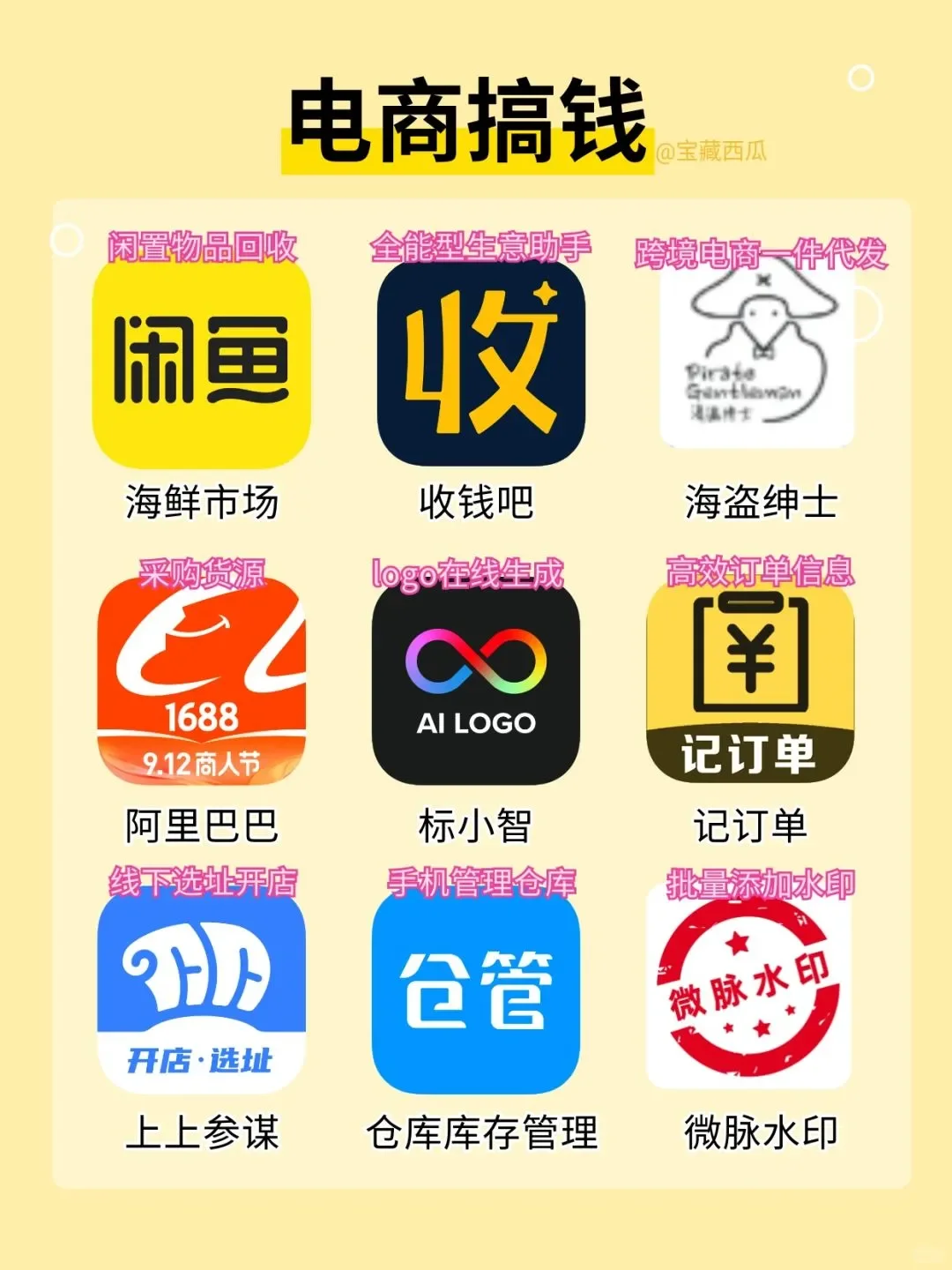 告别死工资！下班后做这些，收入轻松翻倍！