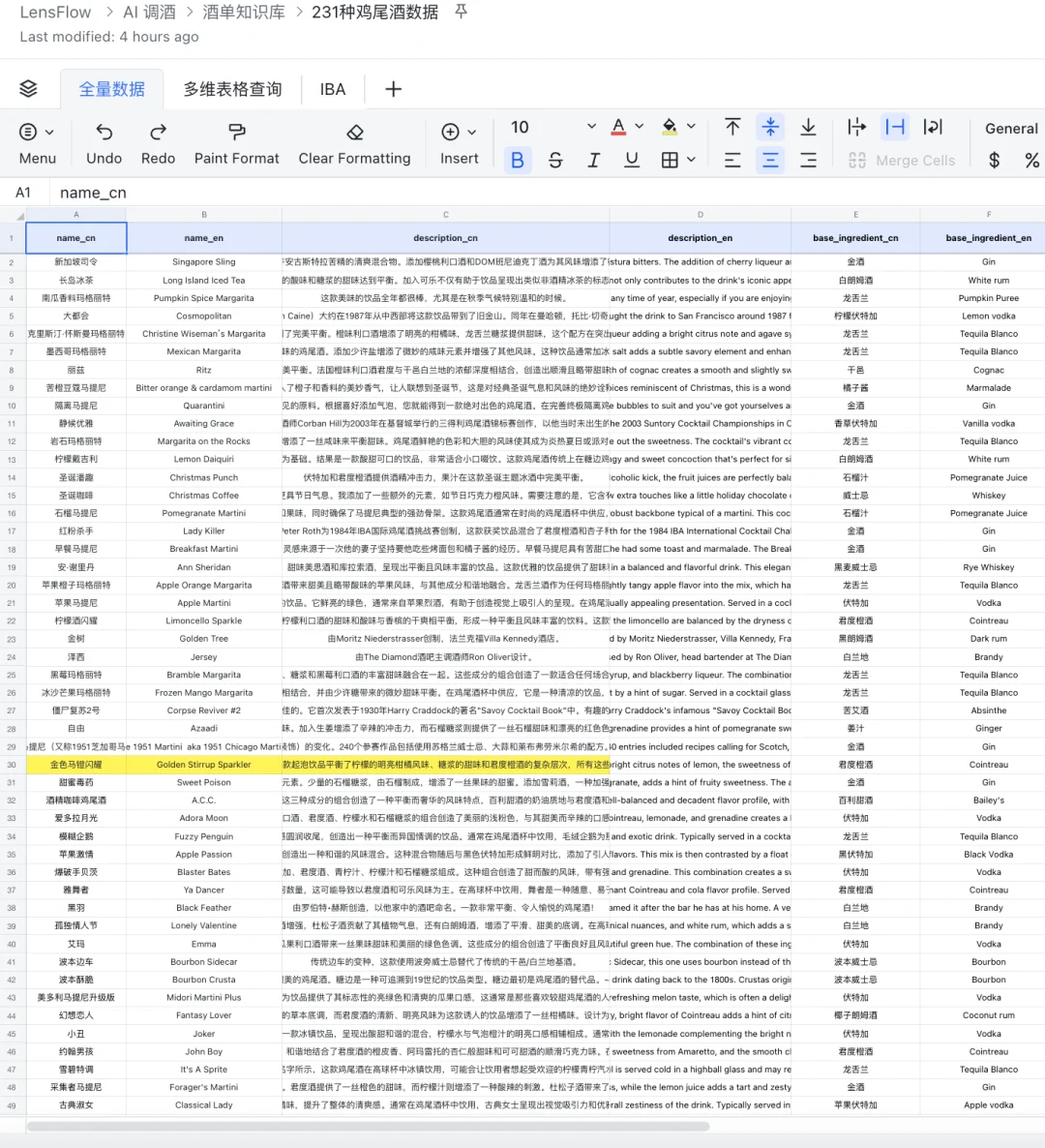 一起开发一款调酒App，等云股东来提需求