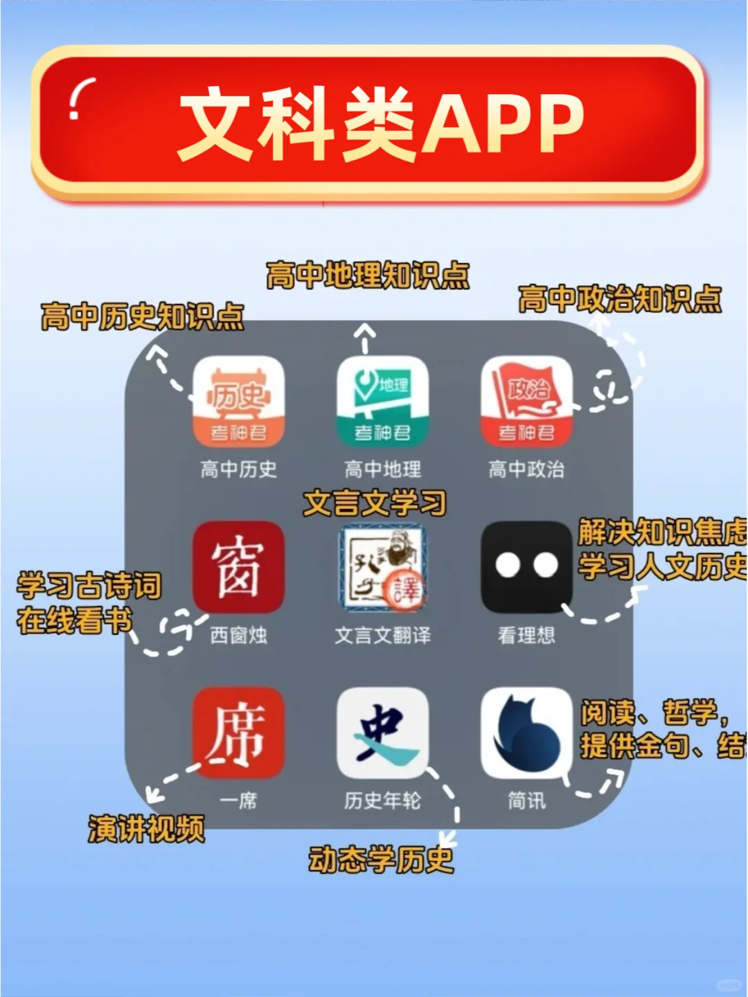 72款宝藏自学APP大公开！逆袭必备✨