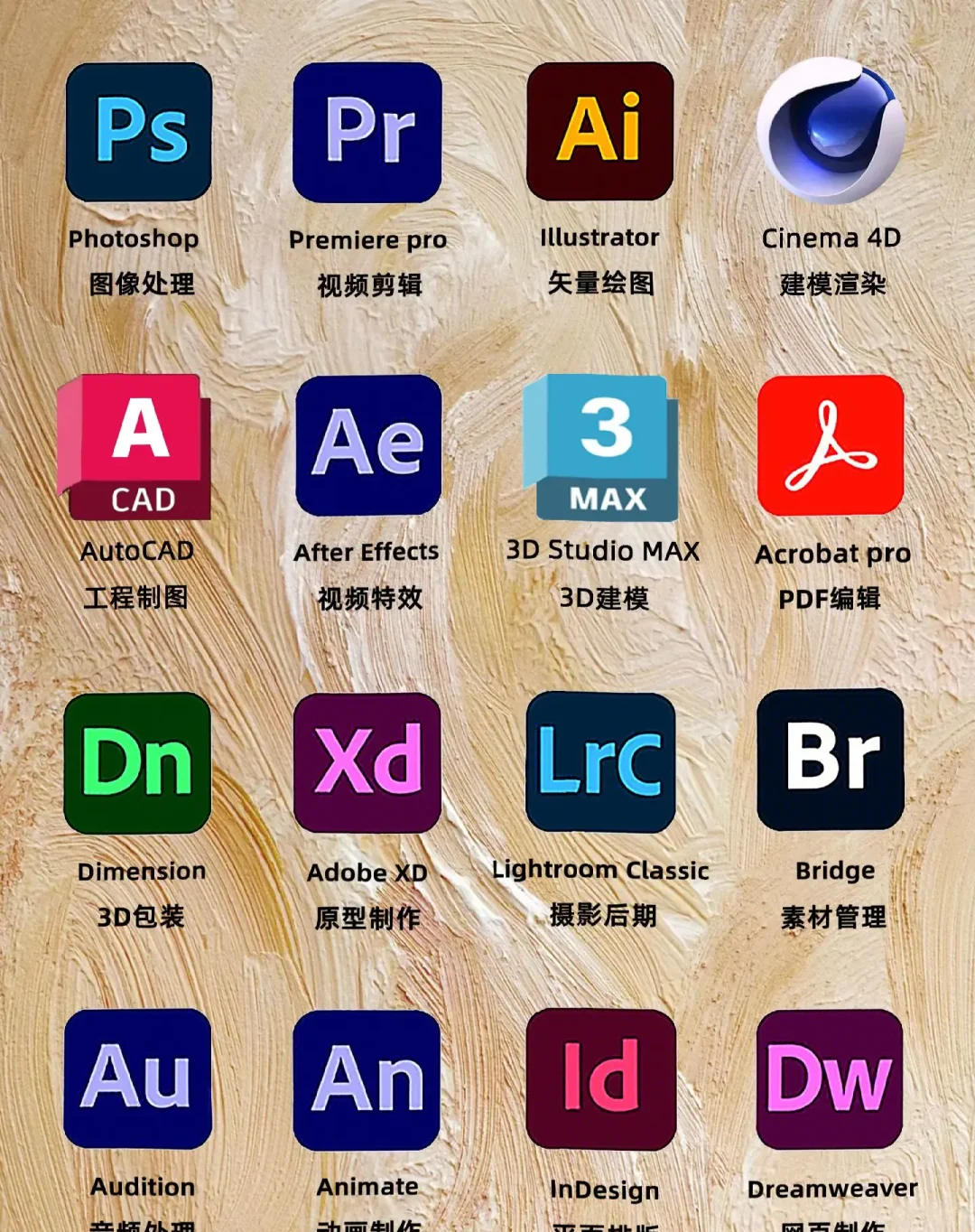 盘点那些设计师软件