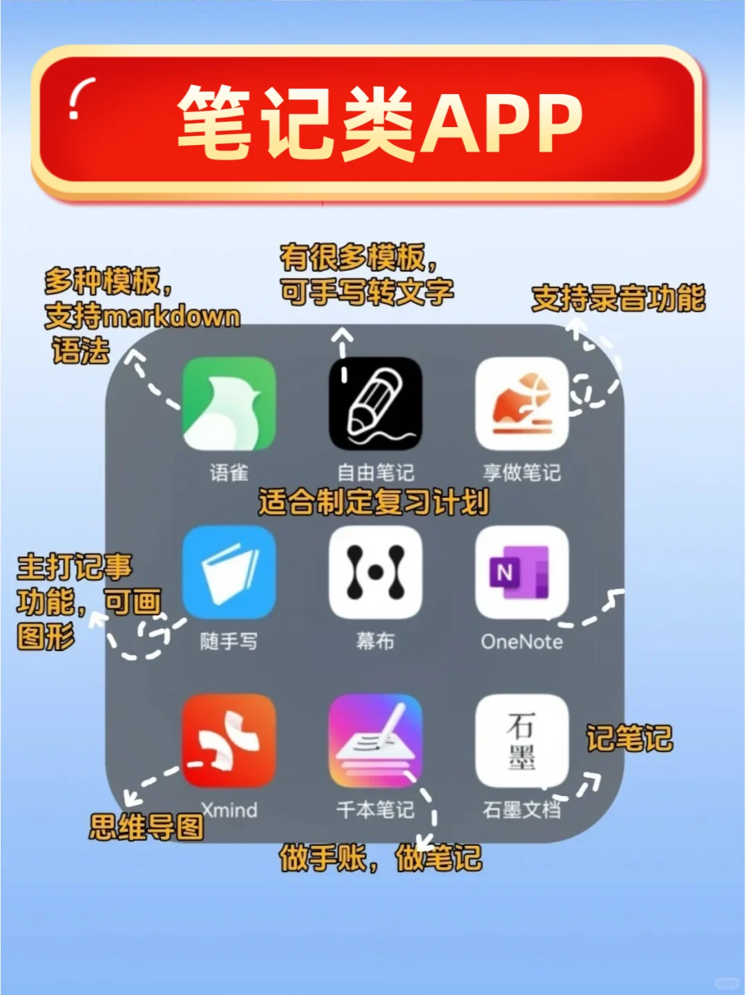 72款宝藏自学APP大公开！逆袭必备✨