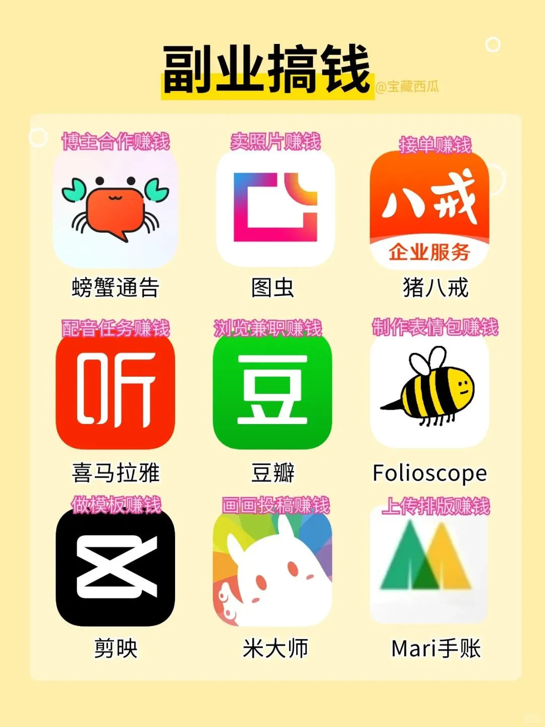 告别死工资！下班后做这些，收入轻松翻倍！