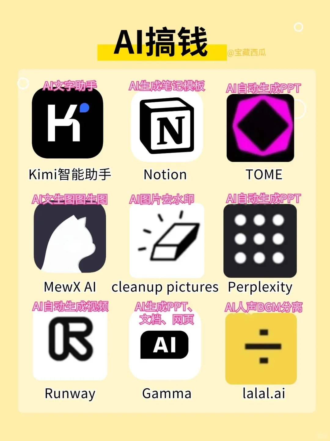 告别死工资！下班后做这些，收入轻松翻倍！