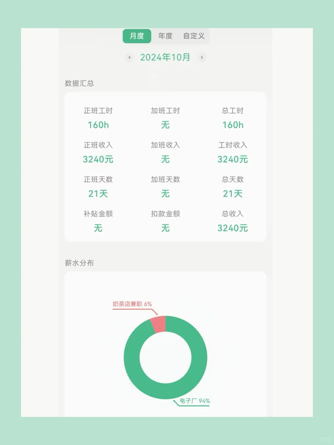 多账本的免费记账app