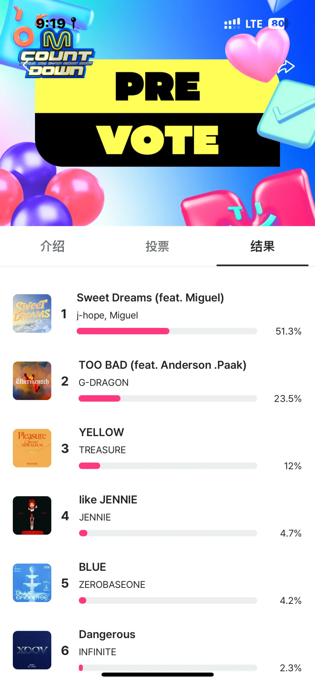 和睦老师们请助力笑呵呵五票😭