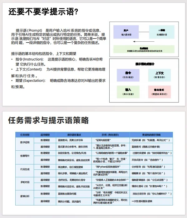 DeepSeek超强组合来袭🔥存下吧！很难找全了