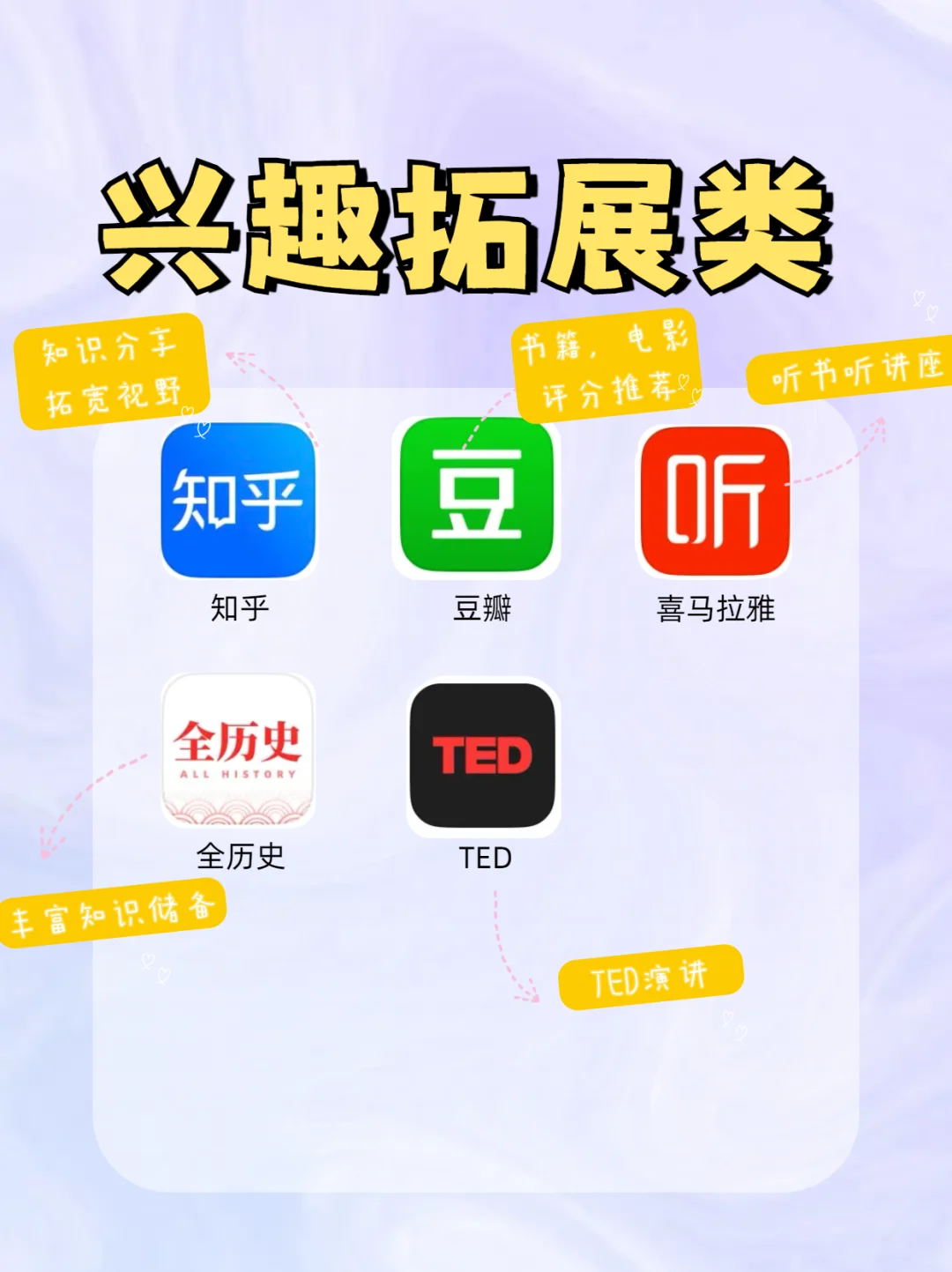 大学生手机没这些App？难怪卷不过其他同学！