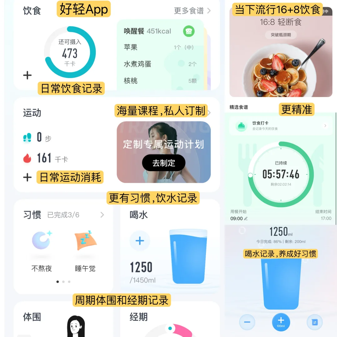 一周减脂合集来啦！！！