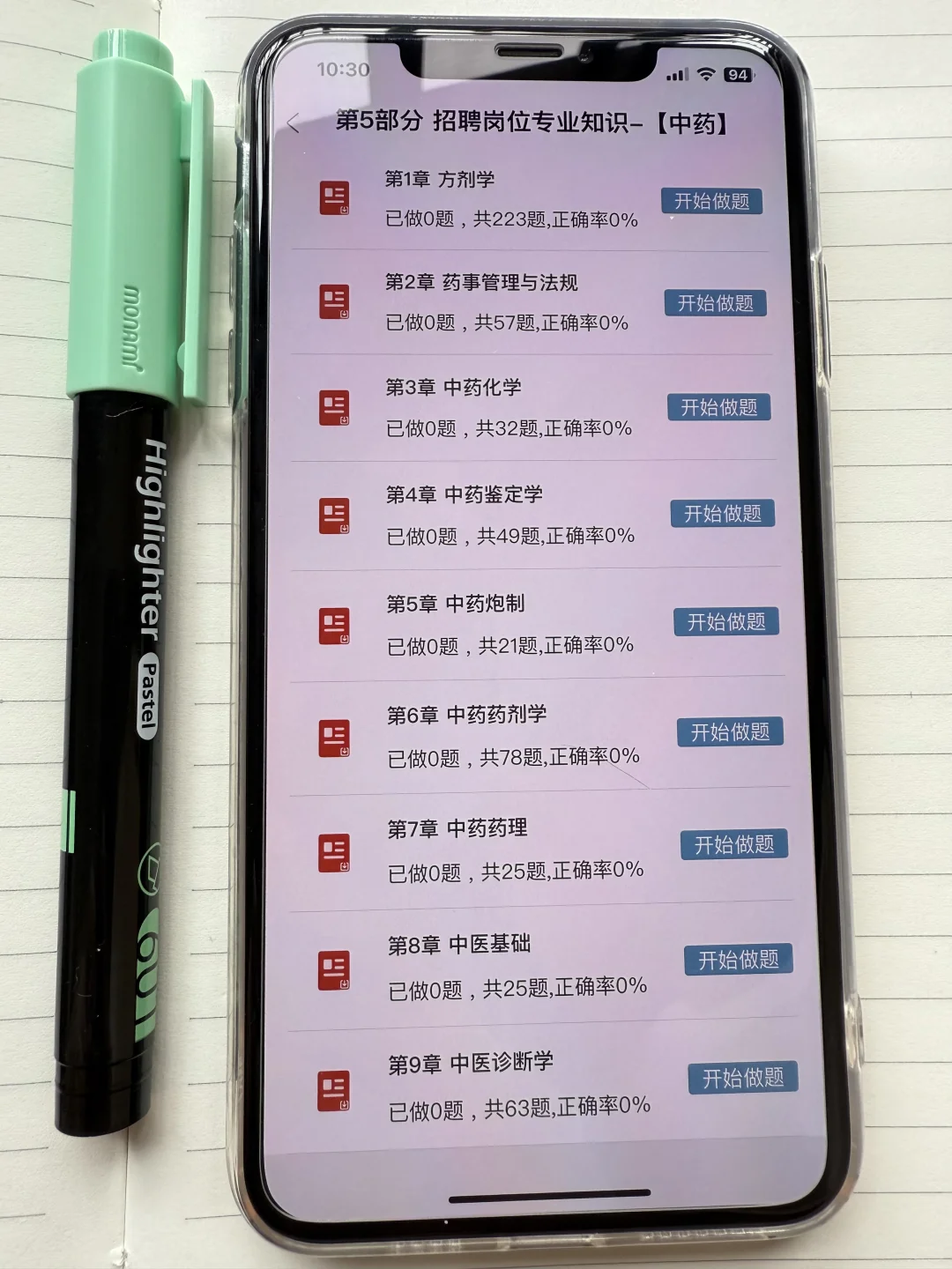 事业编E类App，8天背完，太好背了啊😭