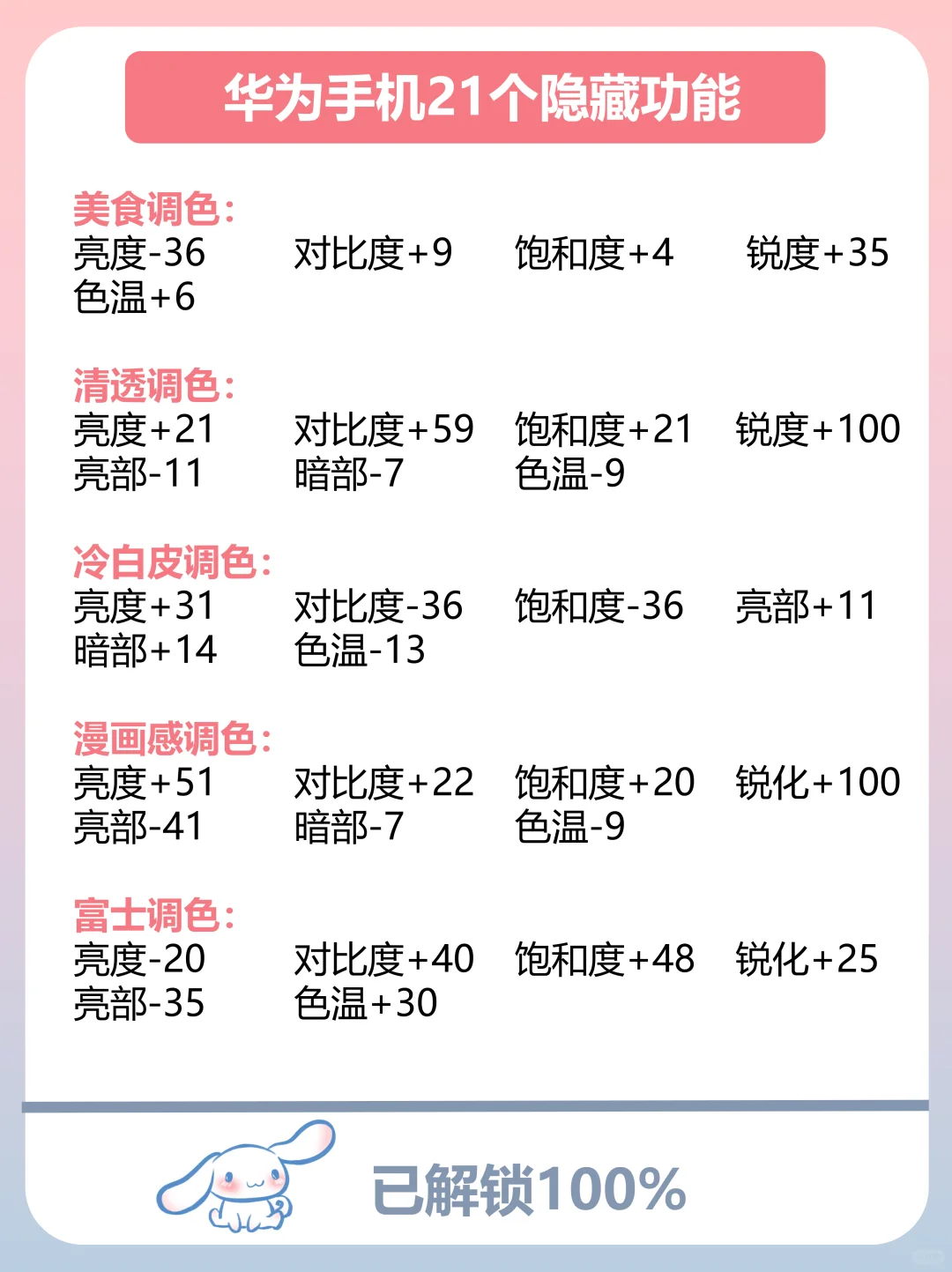 就 5% 人知道❗️华为手机神级隐藏功能❗️