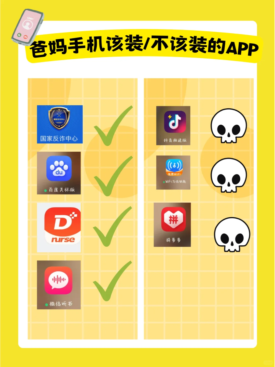 爸妈手机必装APP！📱保姆级清单