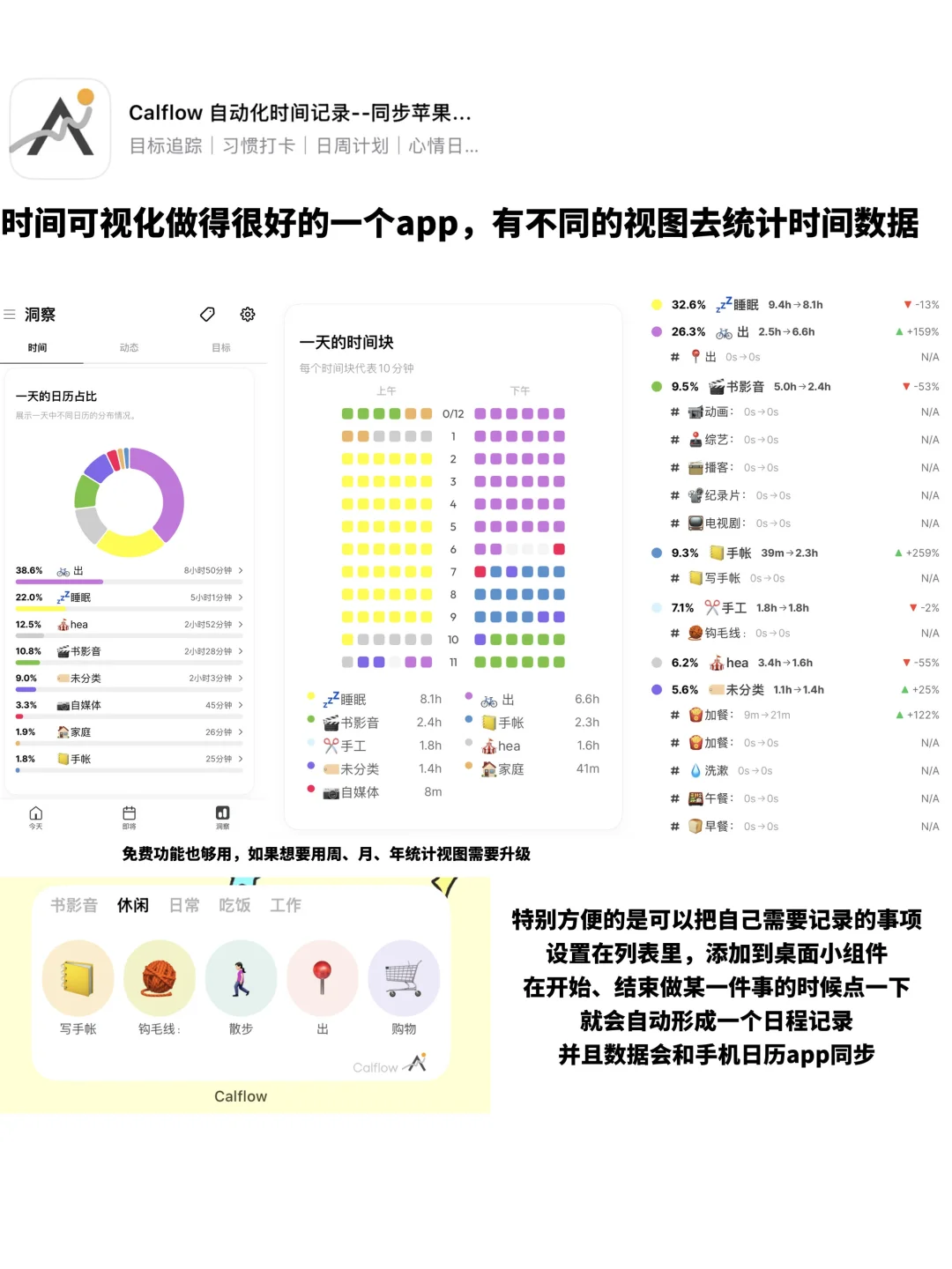问：J人手帐er到底都在用手机记些什么啊？