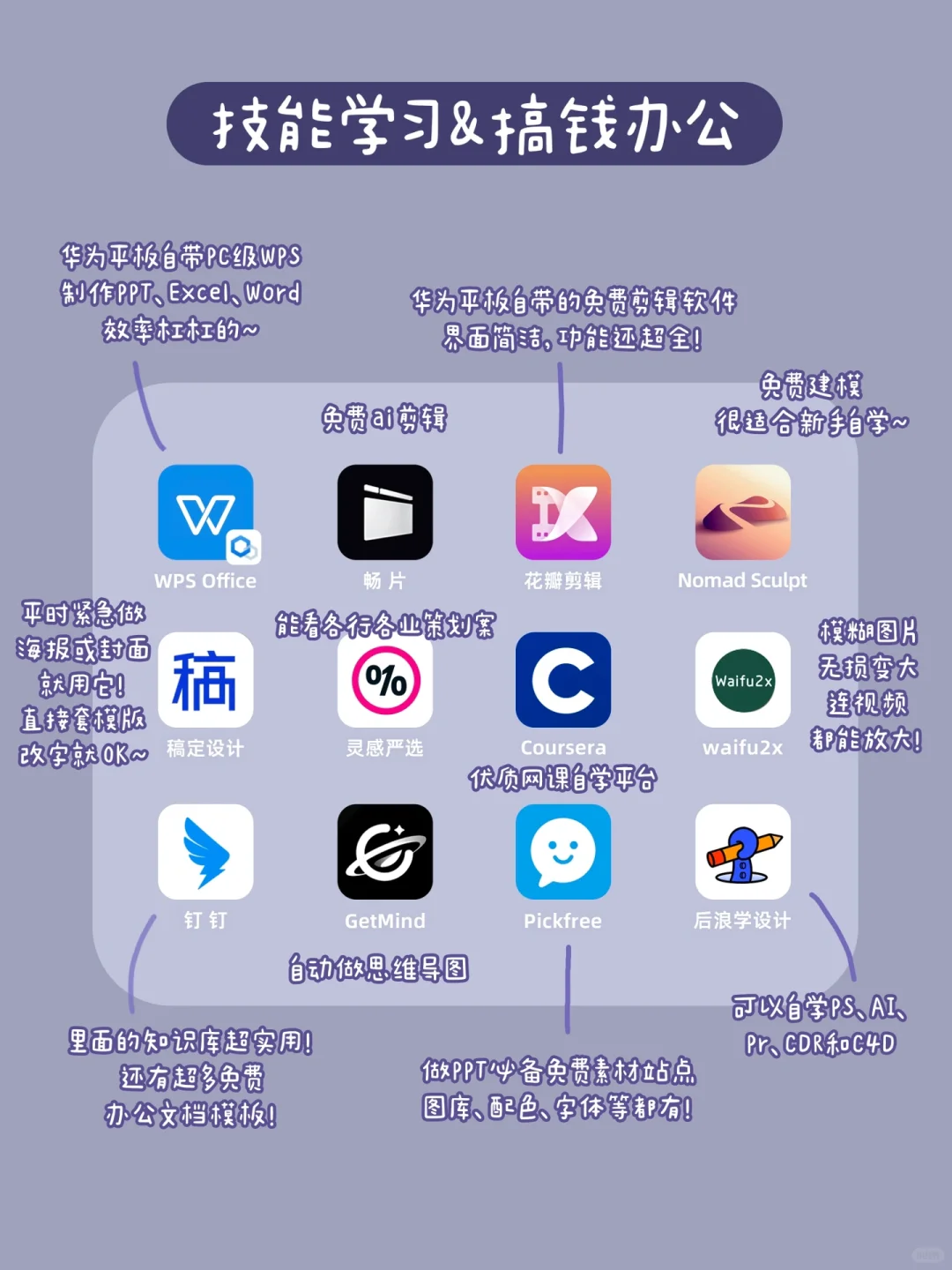 打造学习型平板！必备app清单和使用技巧！