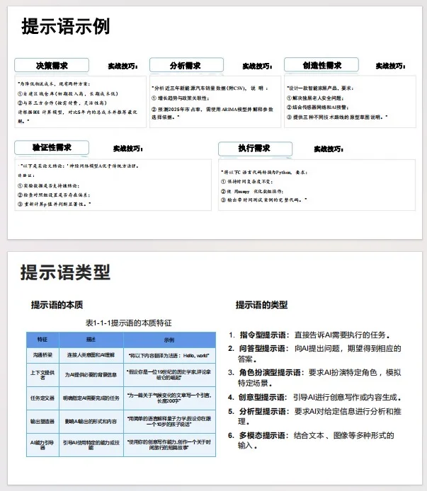 DeepSeek超强组合来袭🔥存下吧！很难找全了