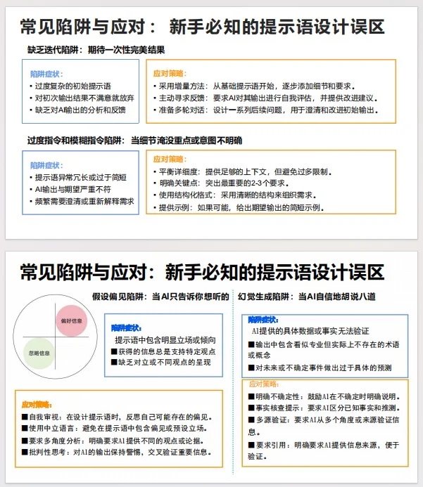 DeepSeek超强组合来袭🔥存下吧！很难找全了