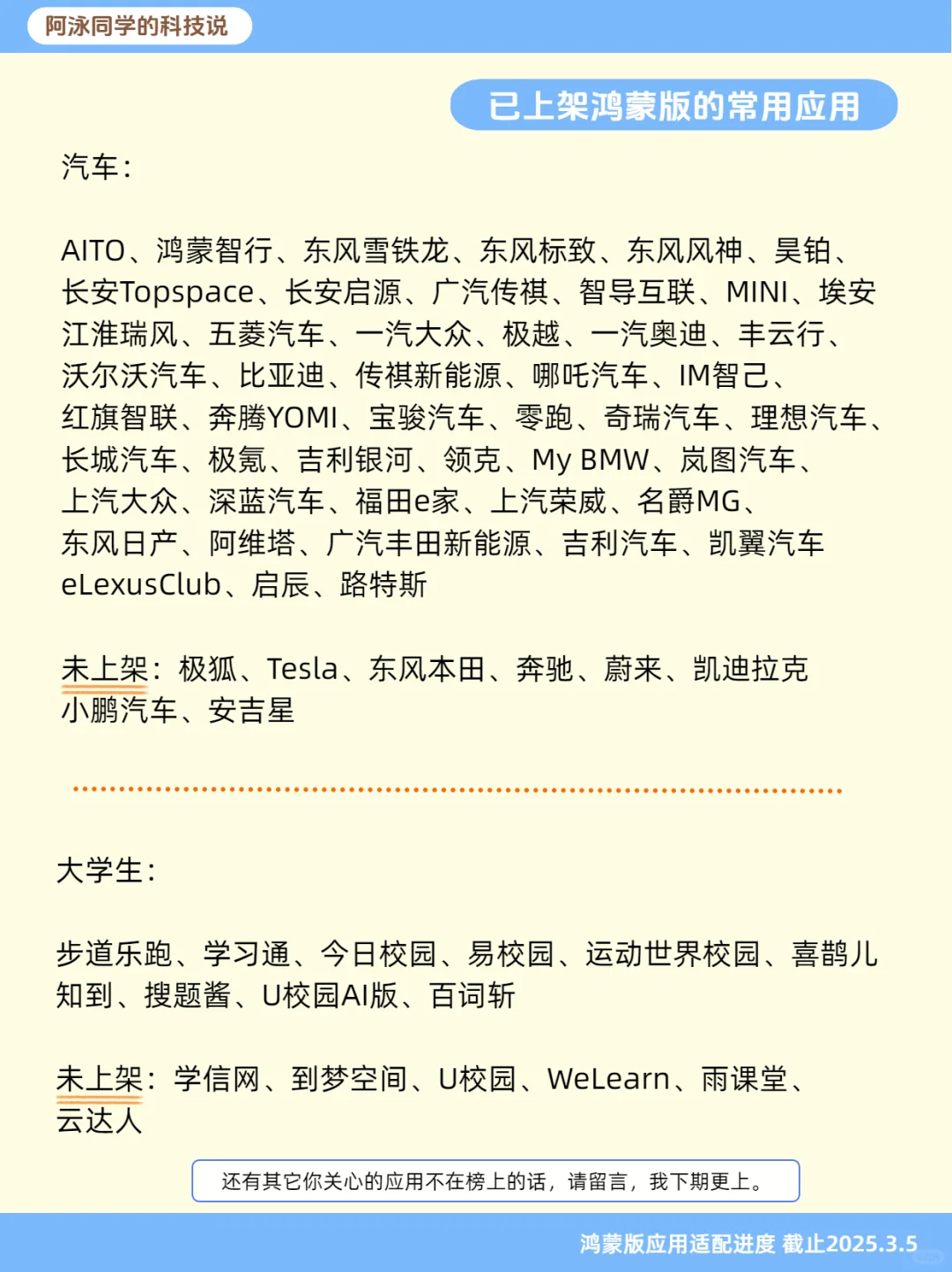 鸿蒙NEXT应用适配进度报告（第6期）