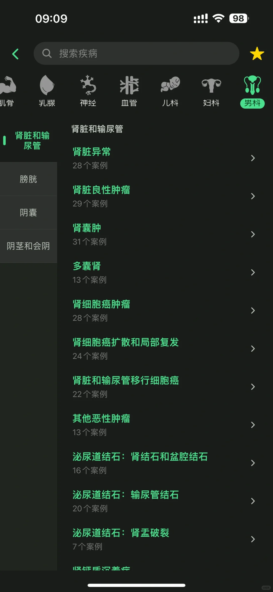 超声医生的智慧囊，🦠超声疾病库YYDS