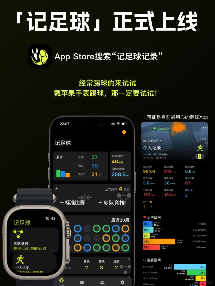 开发了2年的踢球App终于上架！