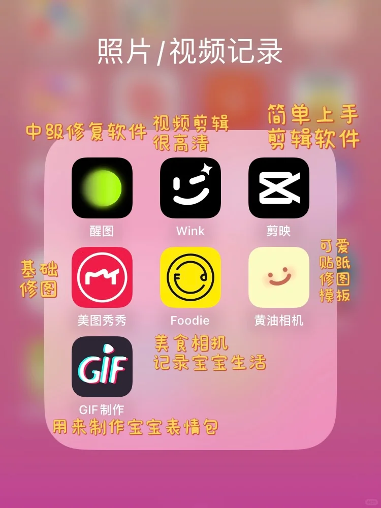 备孕、怀孕、产后、育儿｜看这些App就够了