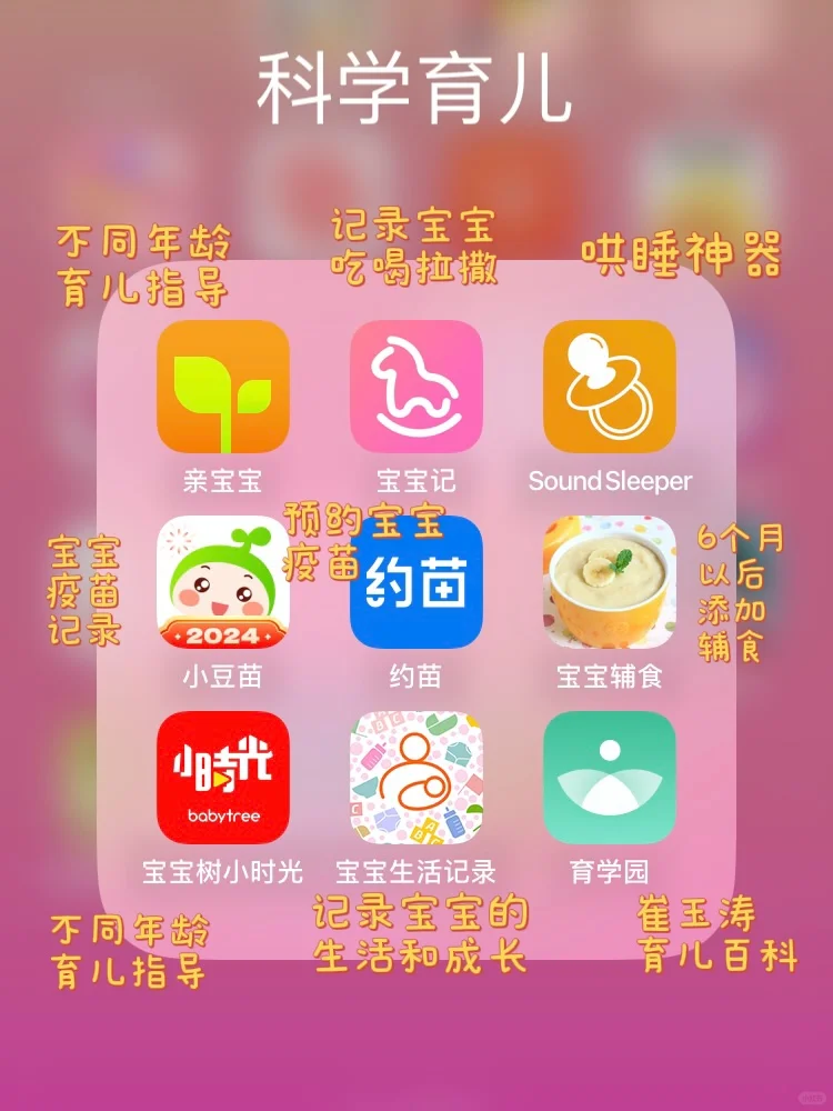 备孕、怀孕、产后、育儿｜看这些App就够了