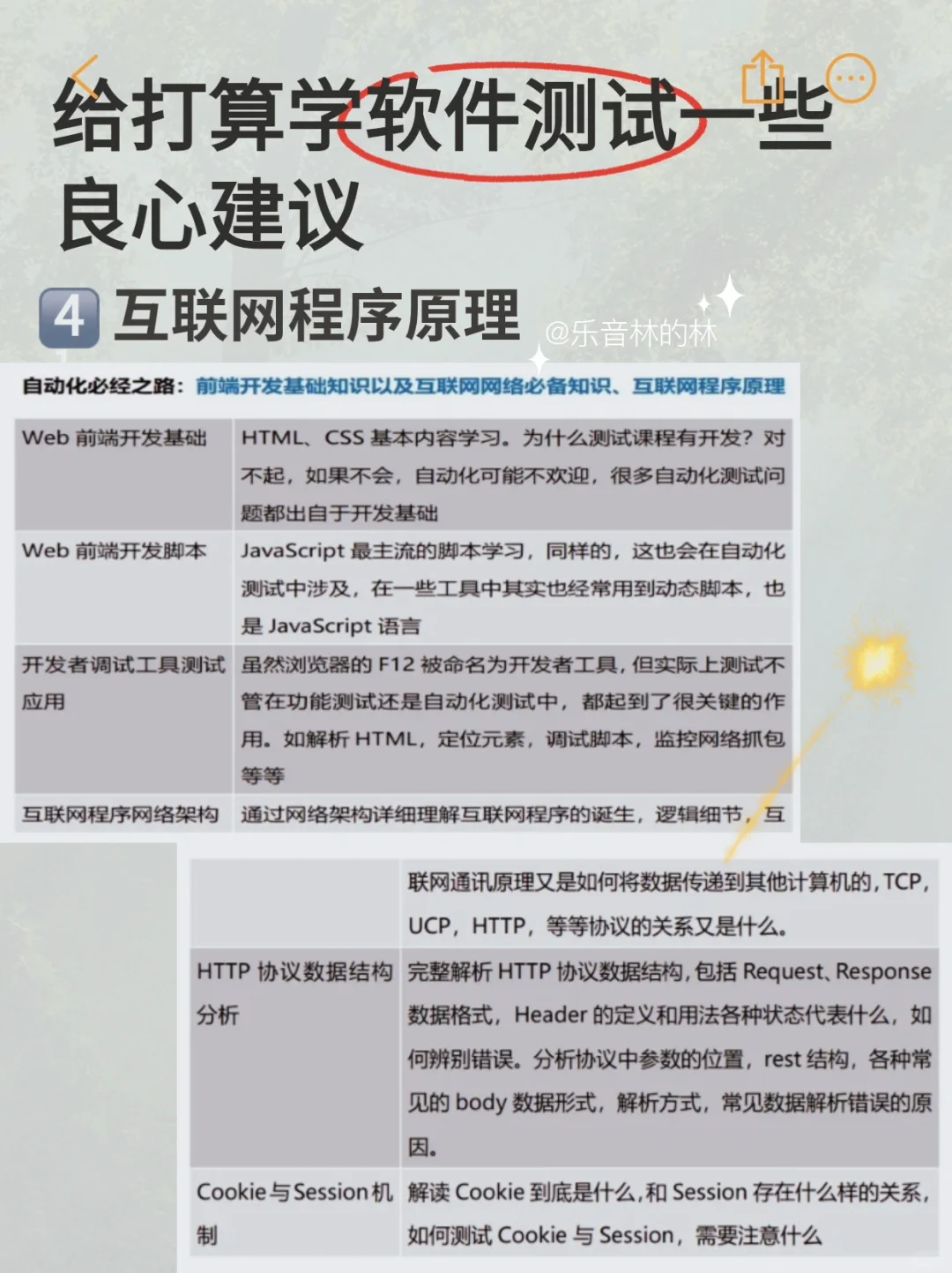 ✅过来人建议：关于软件测试怎么规划学习