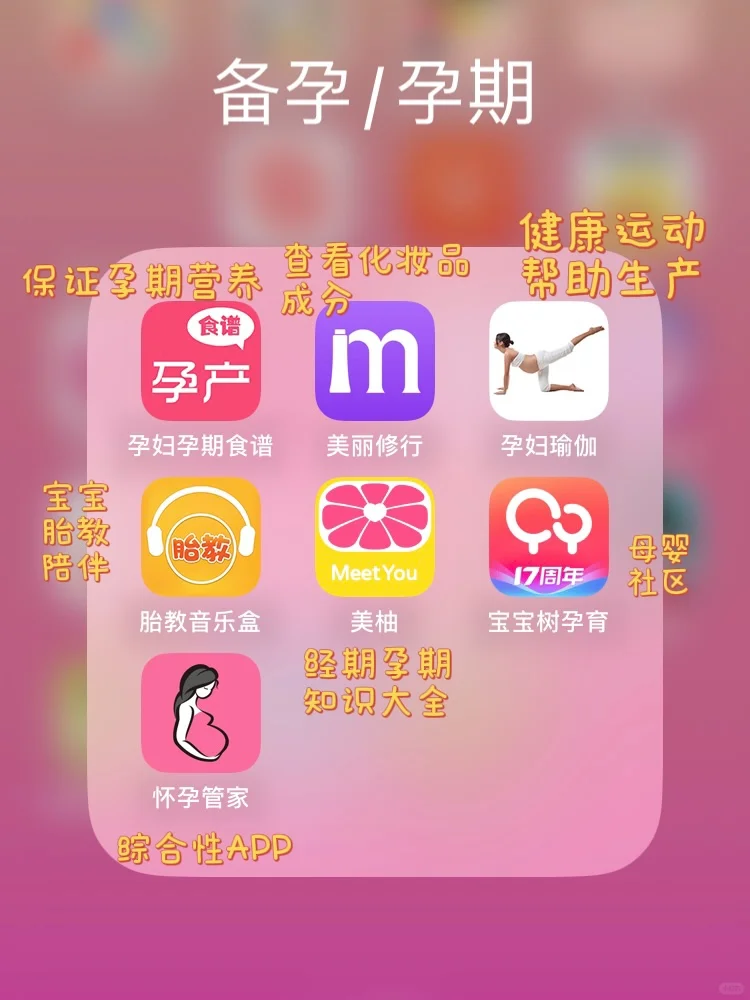 备孕、怀孕、产后、育儿｜看这些App就够了