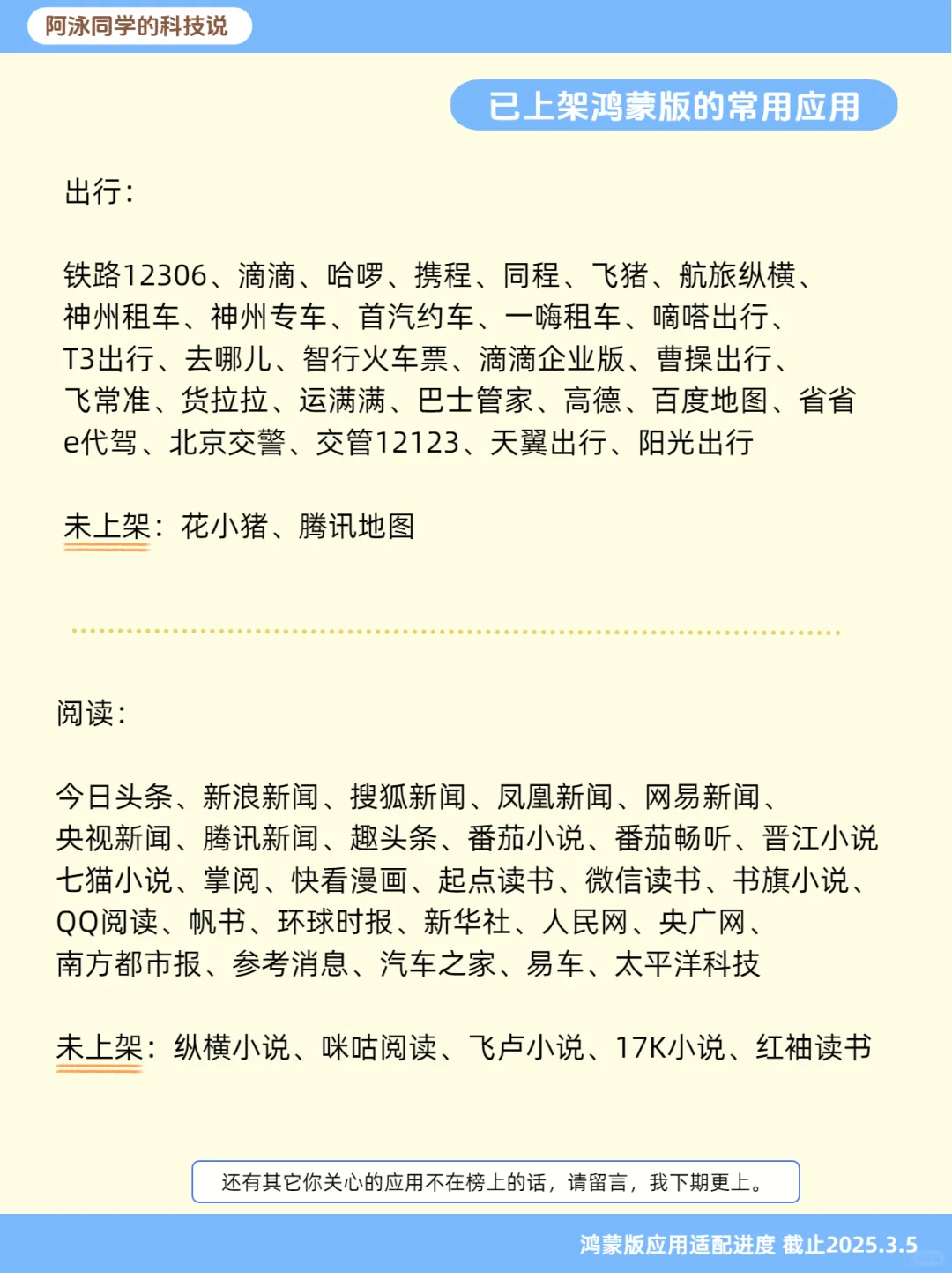 鸿蒙NEXT应用适配进度报告（第6期）