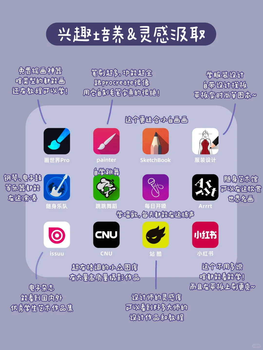 打造学习型平板！必备app清单和使用技巧！