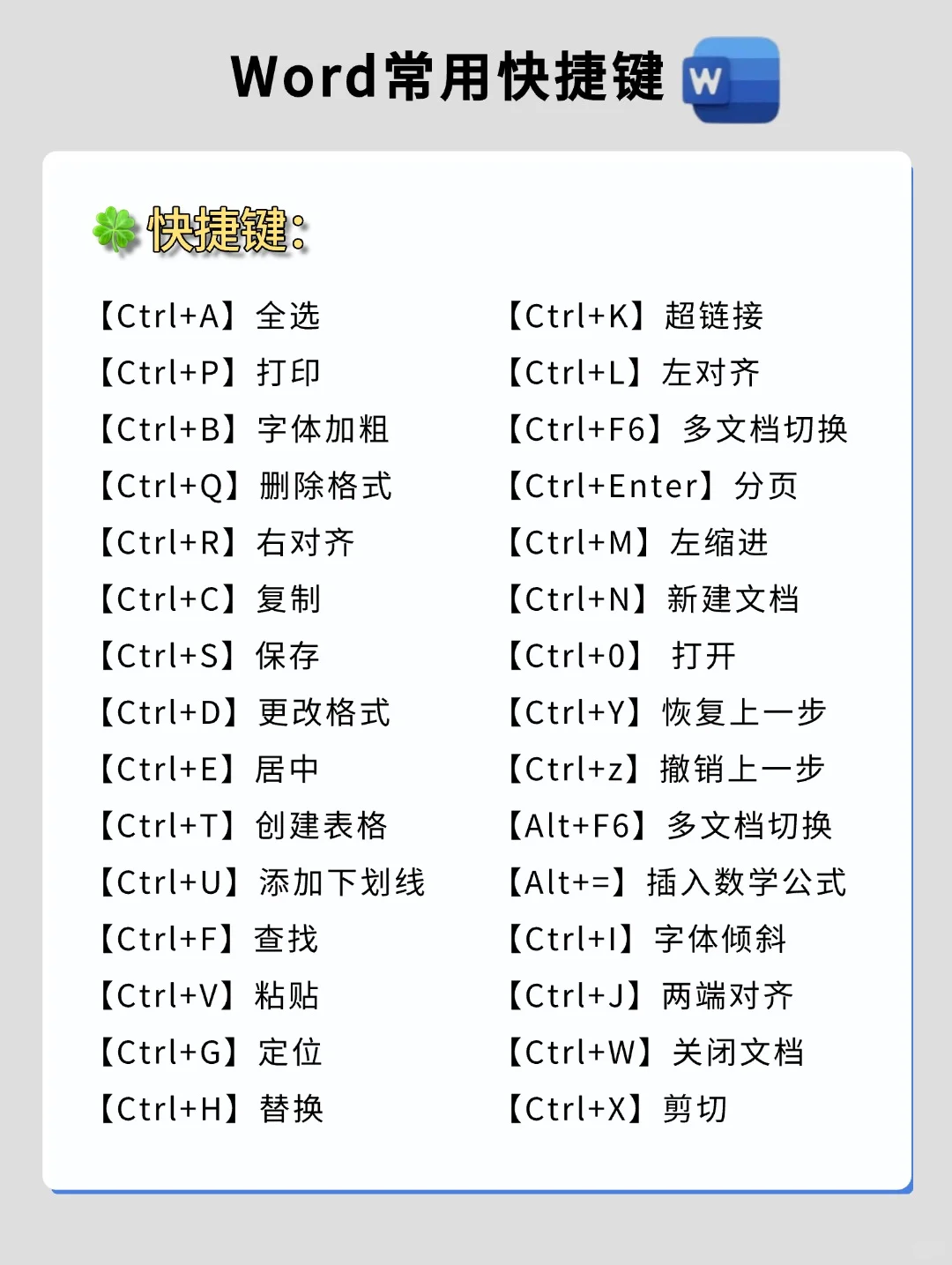 如果你有电脑，狠下心来死磕这10种技能